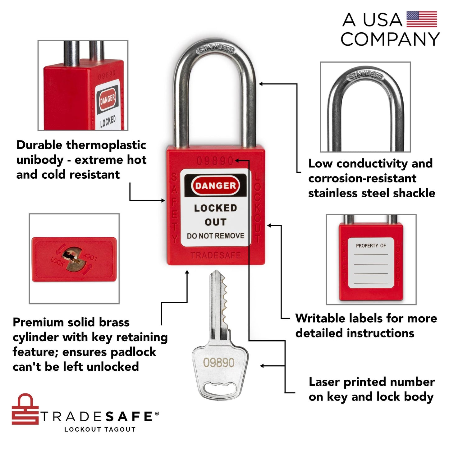 infographic of a red loto lock with 1 key indicating materials used in each part