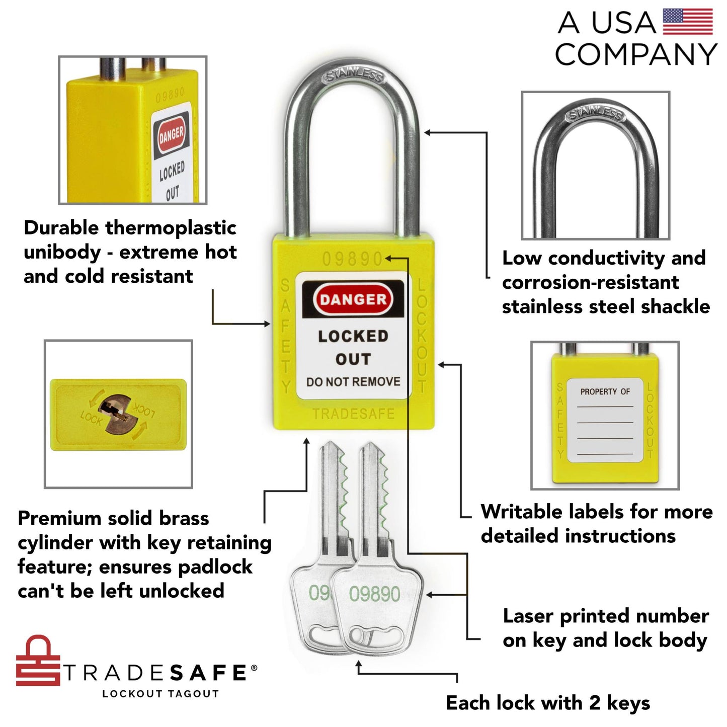 infographic of a yellow loto lock with 2 keys indicating materials used in each part