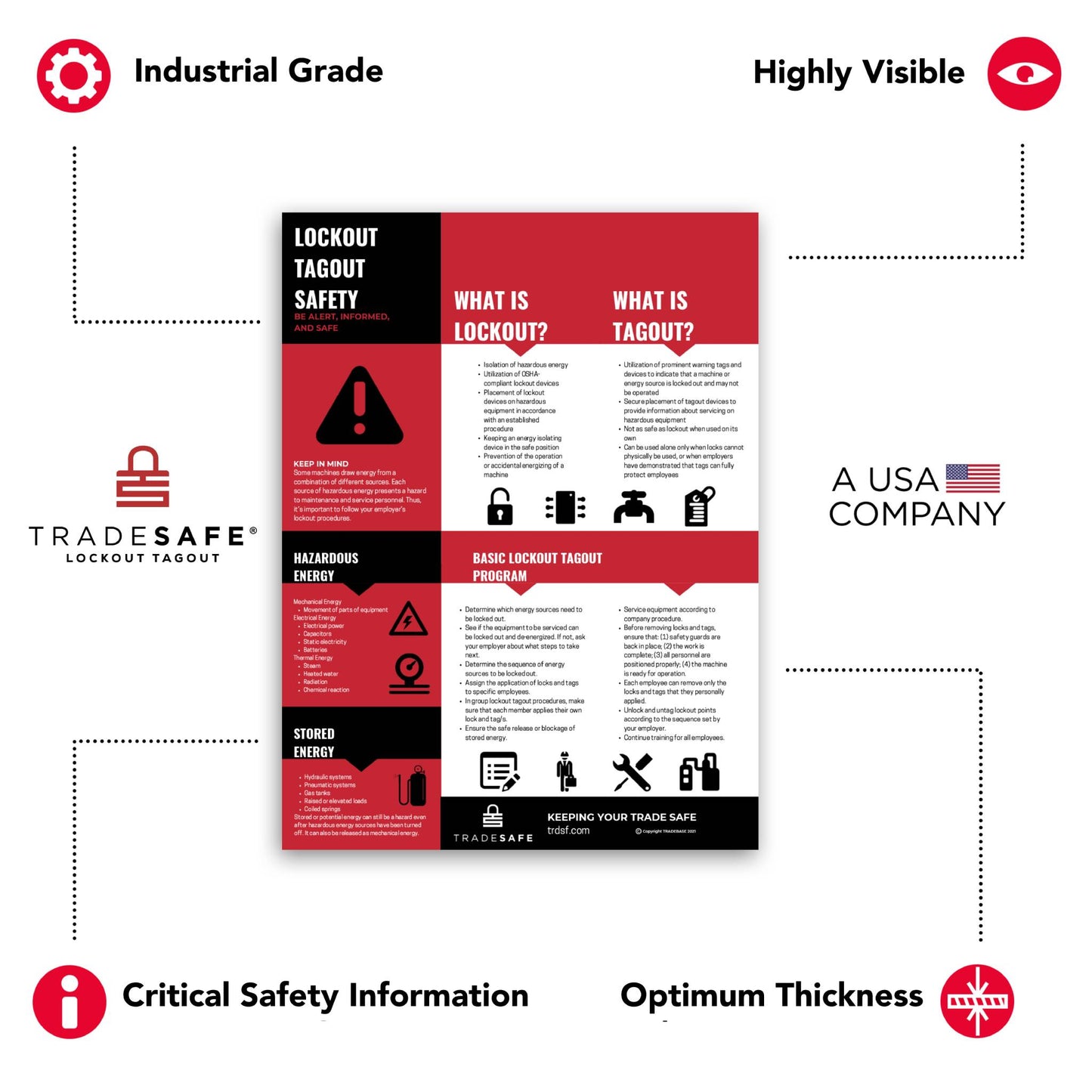 infographics showing features of a lockout tagout poster