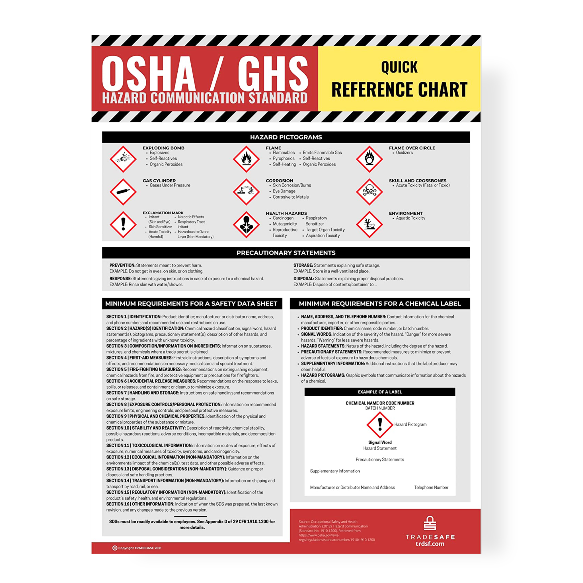 Osha, avviso | Heavy Duty Sign o etichetta, Plastica, Landscape, 24 Osha, avviso | Heavy Duty Sign o etichetta, Plastica, Landscape, 24