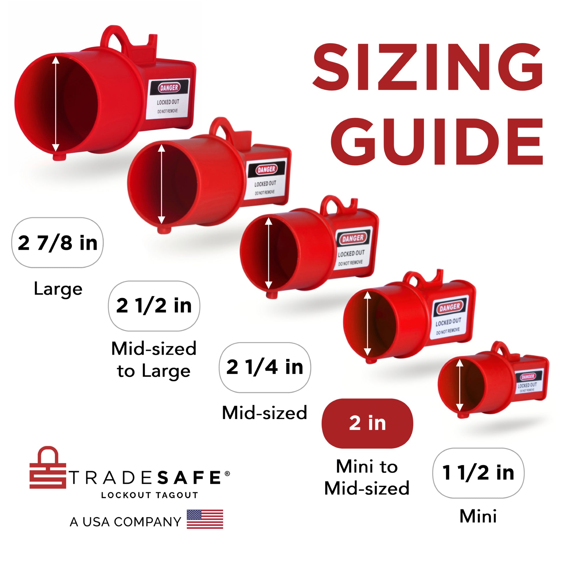 illustration of 5 socket lockout cover to compare the hole diameter