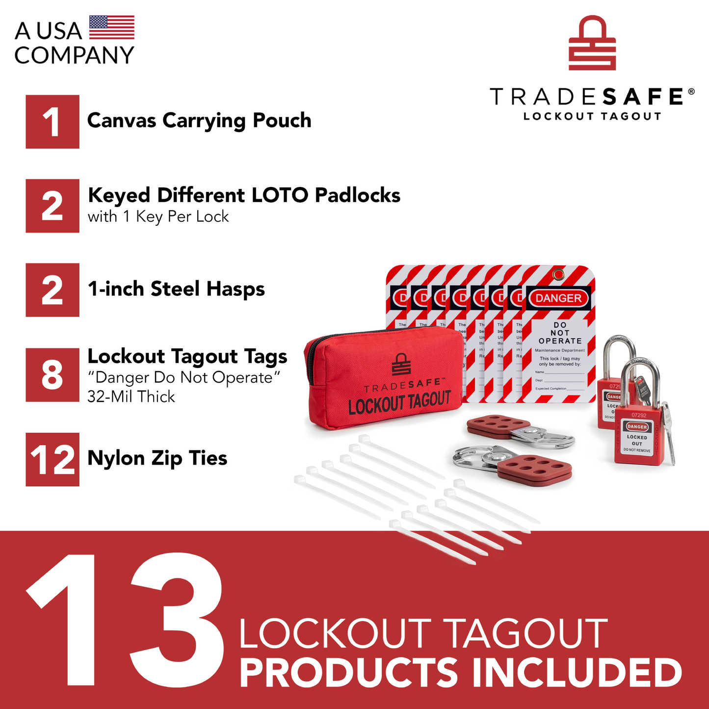 infographic of Lockout Tagout kit indicating components and quantities of each