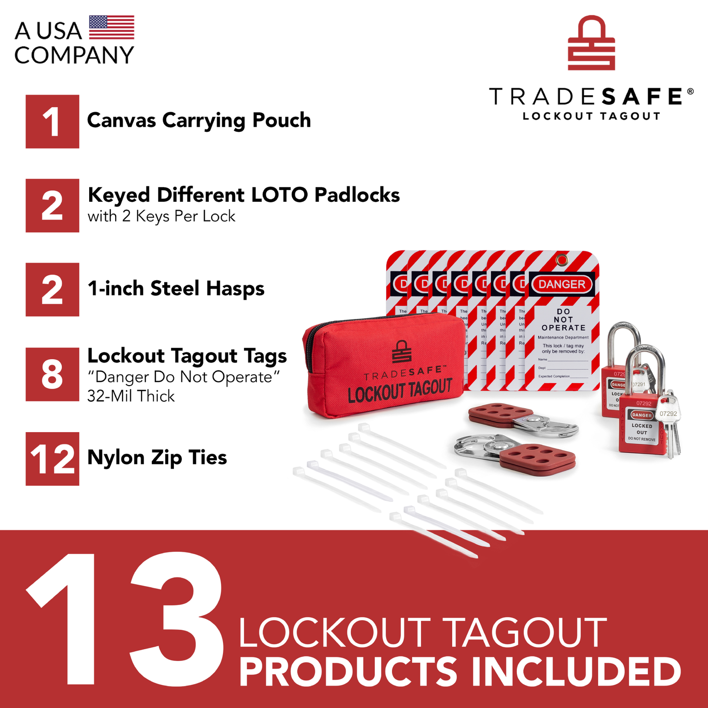 infographic of Lockout Tagout kit indicating components and quantities of each