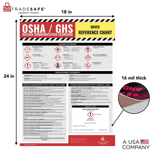 osha safety data sheet poster with dimensions